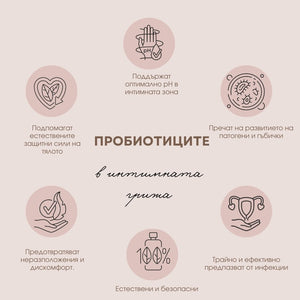 Овлажняващ пробиотичен интимен крем ELLEN - (15ml)