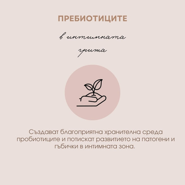 Пребиотичен гел за след бръснене и кола маска ELLEN, 50мл