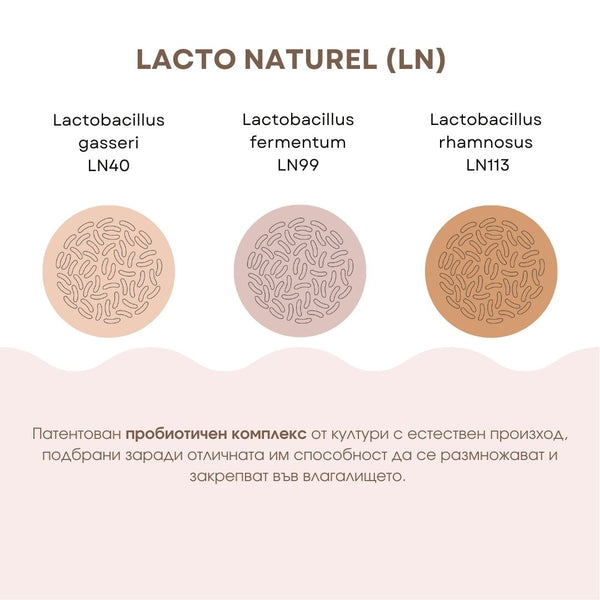 Овлажняващ пробиотичен интимен крем ELLEN - (15ml)