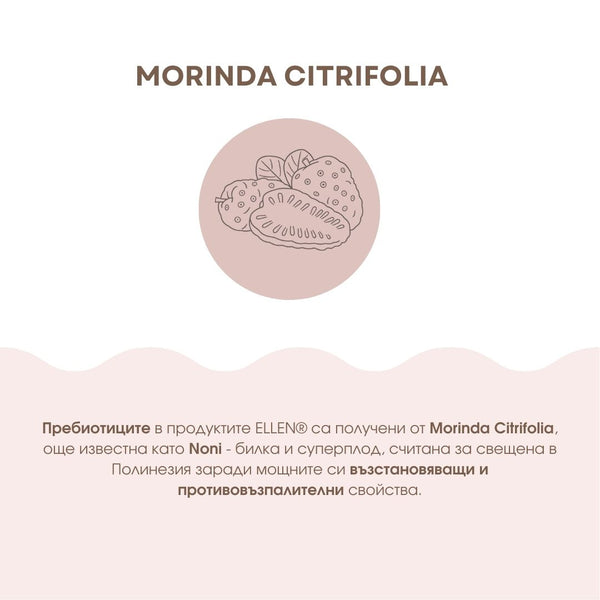 Пребиотичен гел за след бръснене и кола маска ELLEN, 50мл