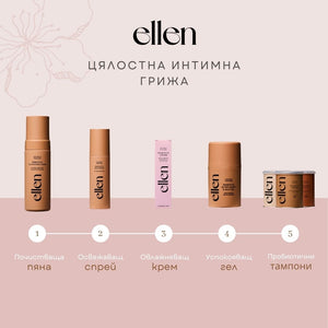 Пребиотичен гел за след бръснене и кола маска ELLEN, 50мл