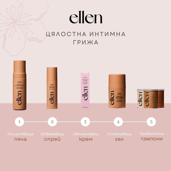 Пребиотичен гел за след бръснене и кола маска ELLEN, 50мл