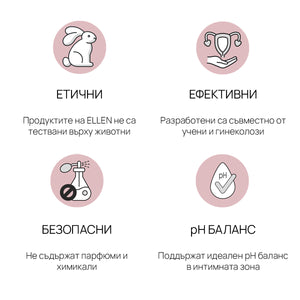 Овлажняващ пробиотичен интимен крем ELLEN - (15ml)
