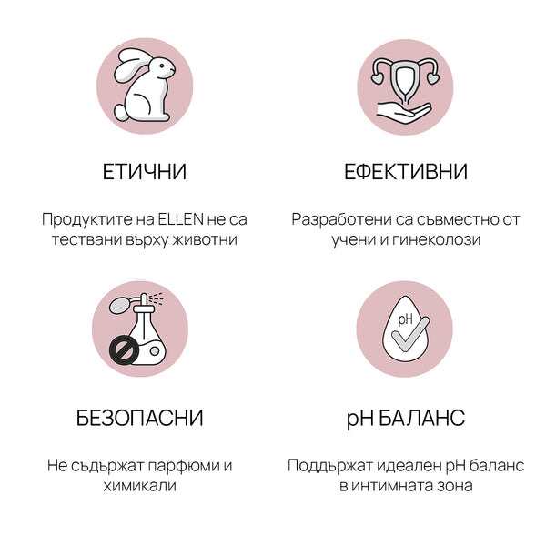 Овлажняващ пробиотичен интимен крем ELLEN - (15ml)